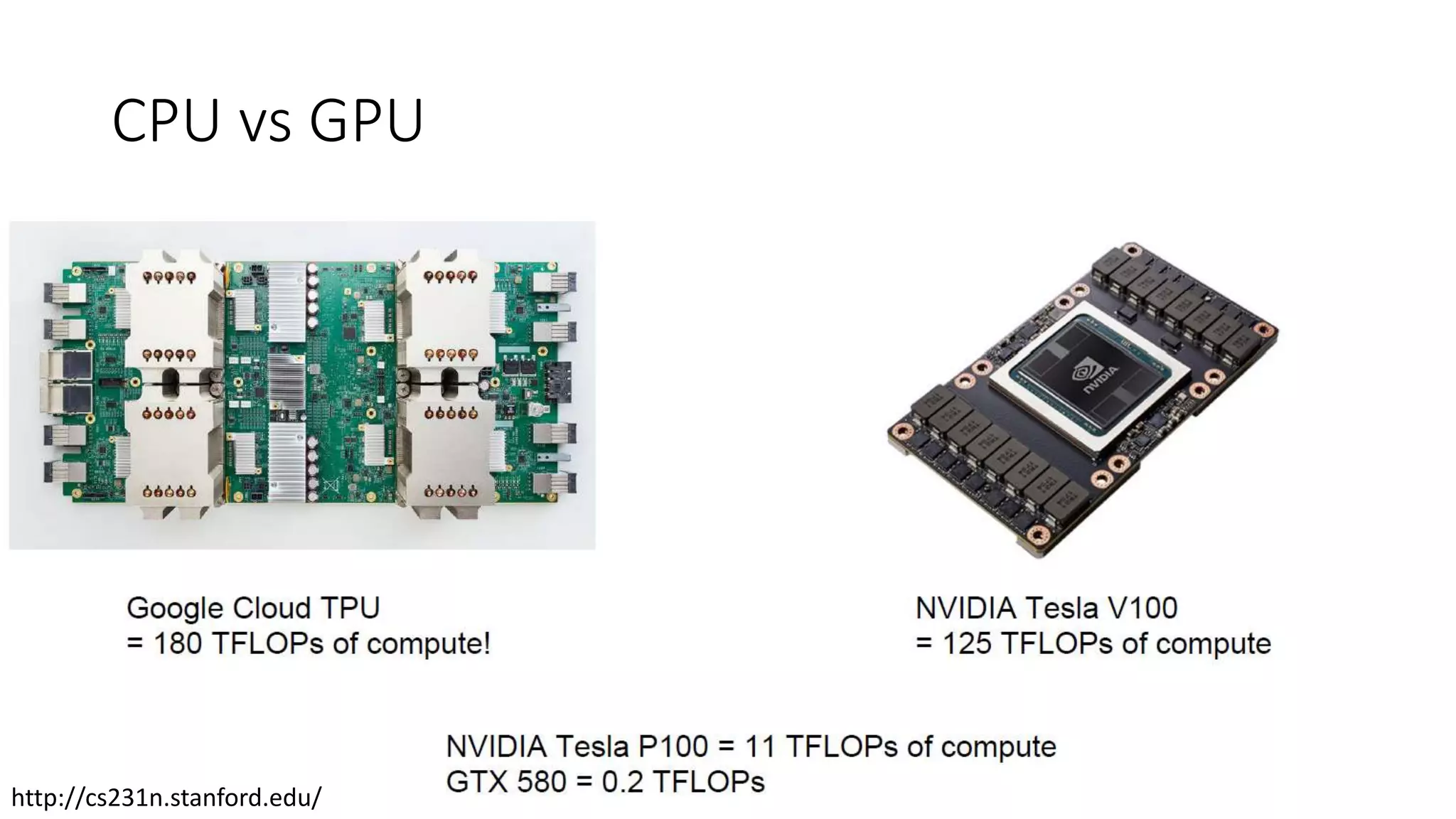 CPU vs GPU
http://cs231n.stanford.edu/
 