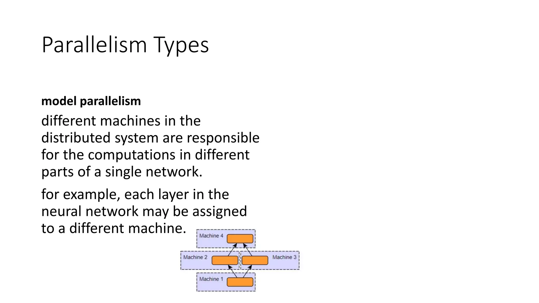 Parallelism Types
model parallelism
different machines in the
distributed system are responsible
for the computations in different
parts of a single network.
for example, each layer in the
neural network may be assigned
to a different machine.
 
