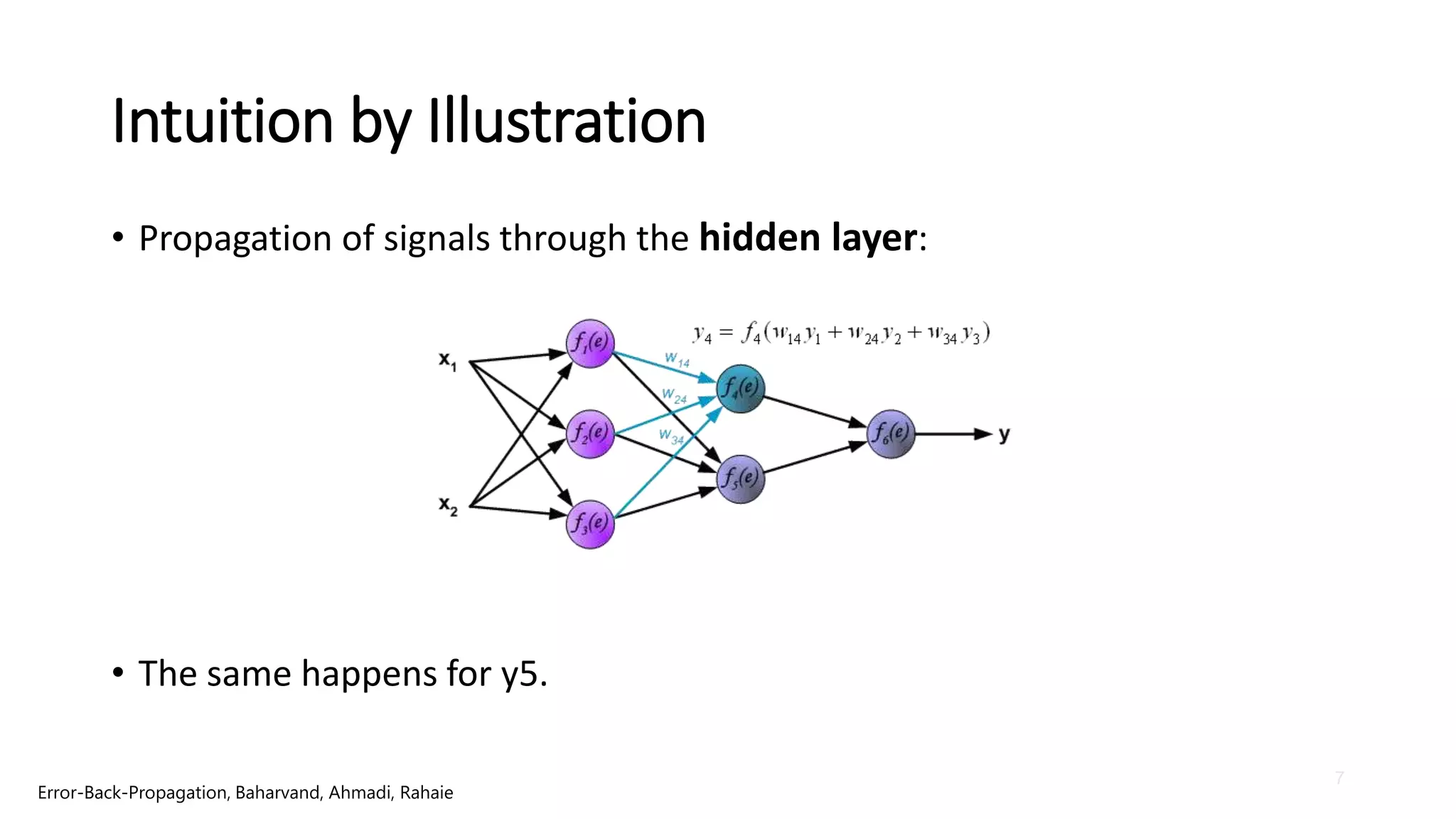 7
Intuition by Illustration
• Propagation of signals through the hidden layer:
• The same happens for y5.
Error-Back-Propagation, Baharvand, Ahmadi, Rahaie
 