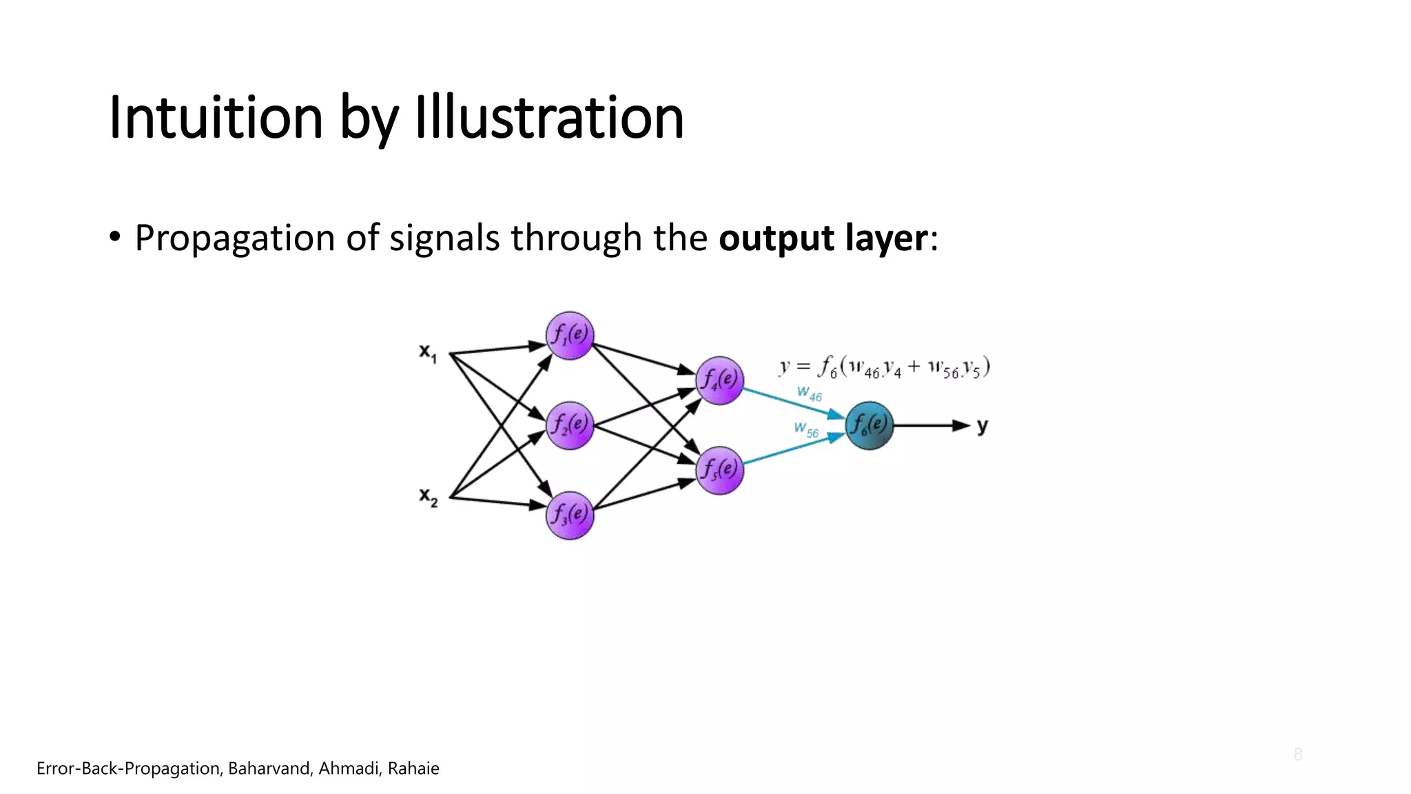 8
Intuition by Illustration
• Propagation of signals through the output layer:
Error-Back-Propagation, Baharvand, Ahmadi, Rahaie
 