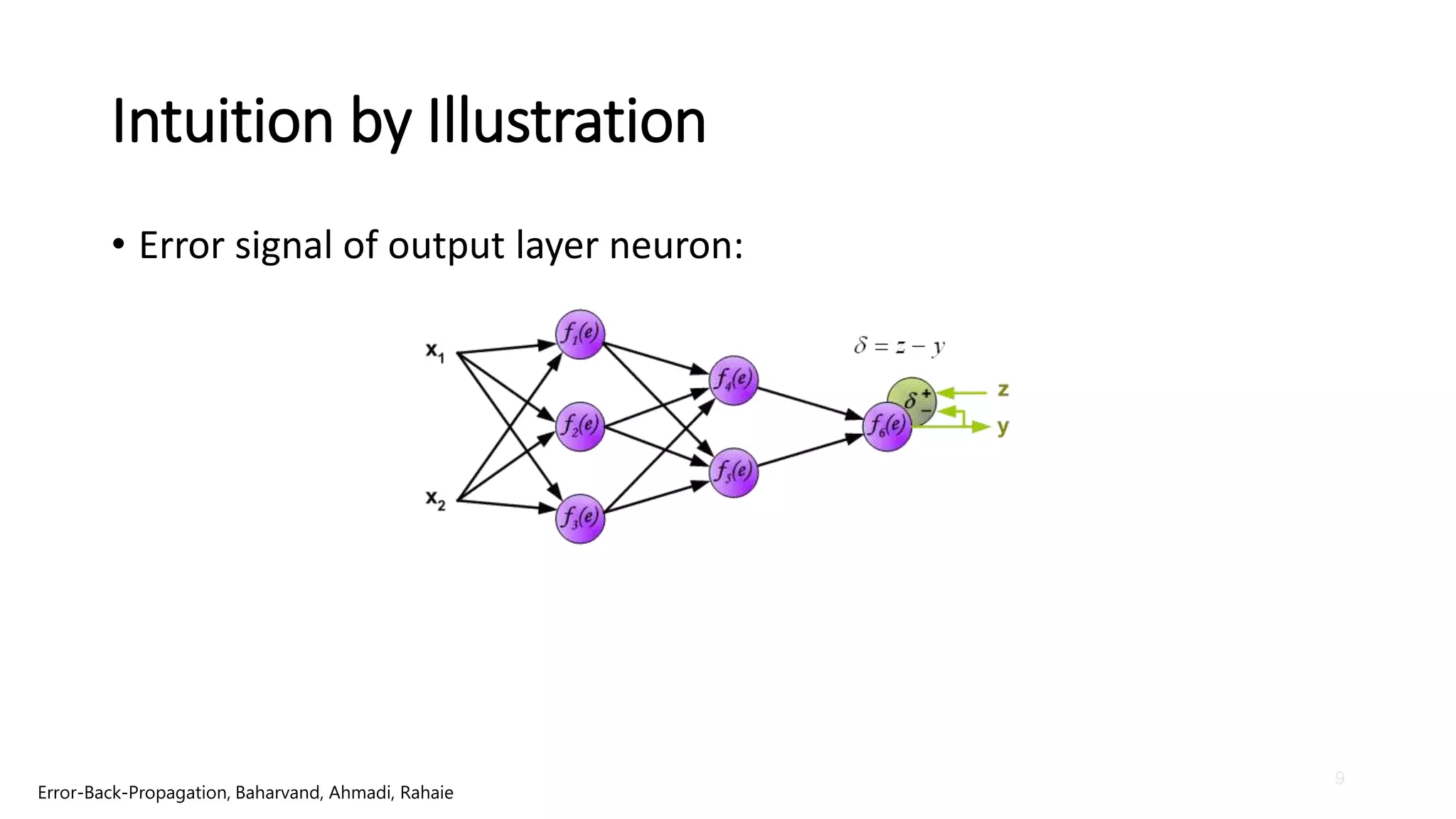 9
Intuition by Illustration
• Error signal of output layer neuron:
Error-Back-Propagation, Baharvand, Ahmadi, Rahaie
 