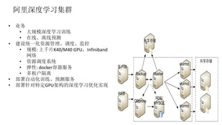 阿里深度学习集群
• 业务
• 大规模深度学习训练
• 在线、离线预测
• 建设统一化资源管理、调度、监控
• 规模: 上千片K40/M40 GPU，Infiniband
网络
• 资源调度系统
• 弹性: docker容器服务
• 多租户隔离
• 部署自动化训练、预测服务
• 部署针对特定GPU架构的深度学习优化实现
 