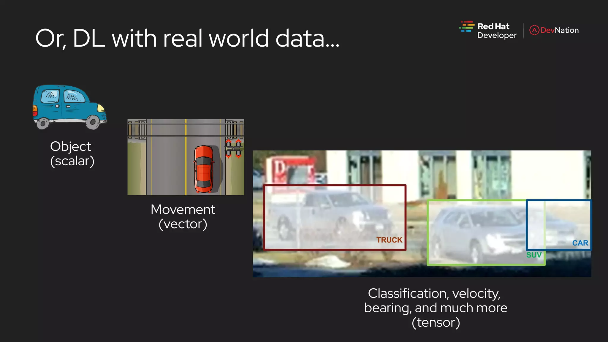 Or, DL with real world data...
Object
(scalar)
Movement
(vector)
Classification, velocity,
bearing, and much more
(tensor)
 