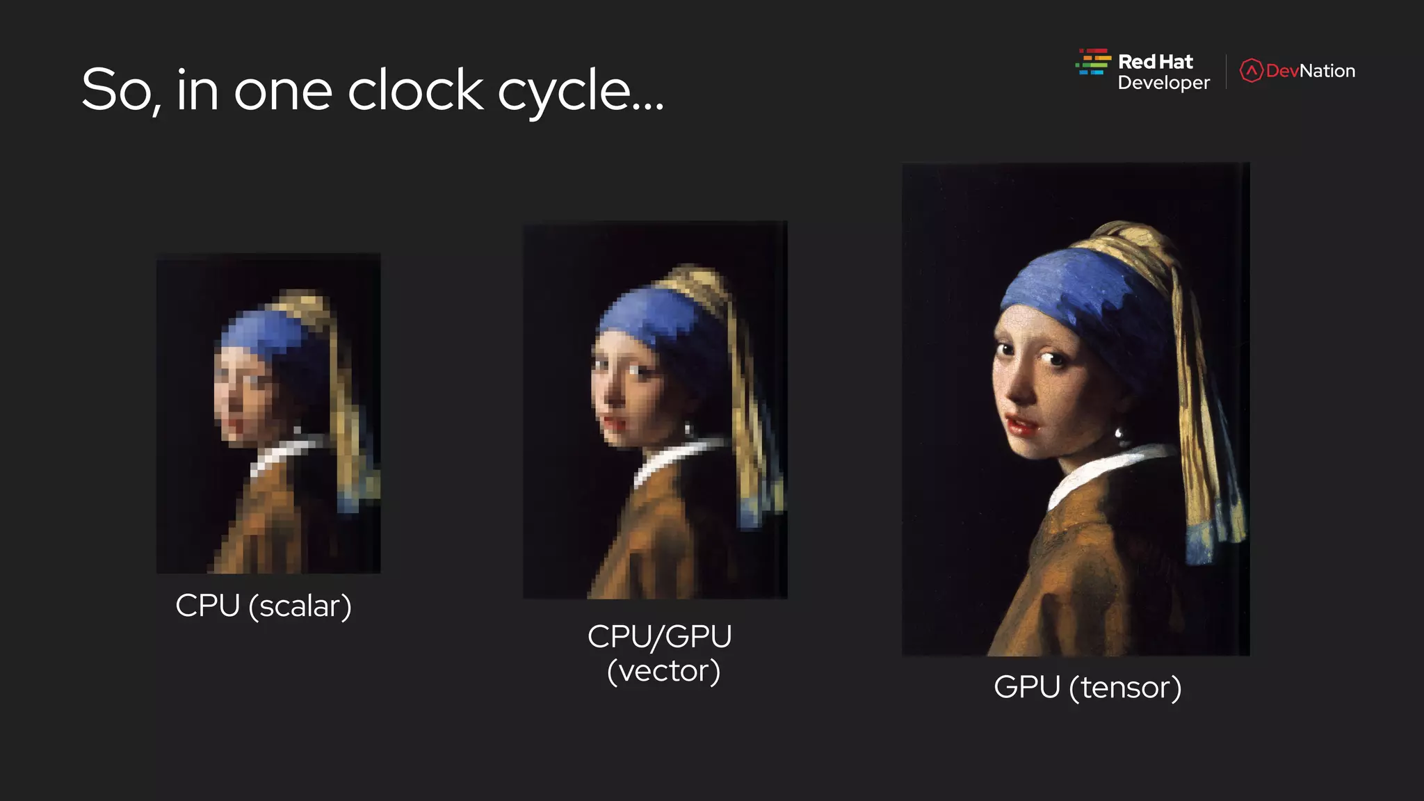 So, in one clock cycle...
CPU (scalar)
CPU/GPU
(vector)
GPU (tensor)
 