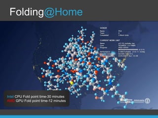 Folding@Home




Intel CPU Fold point time-30 minutes
AMD GPU Fold point time-12 minutes
 