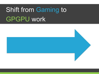 Shift from Gaming to
GPGPU work
 