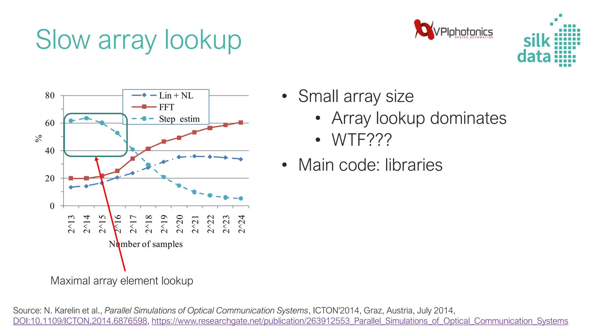 GPU for DL / Inside the workhorse of deep learning | PDF
