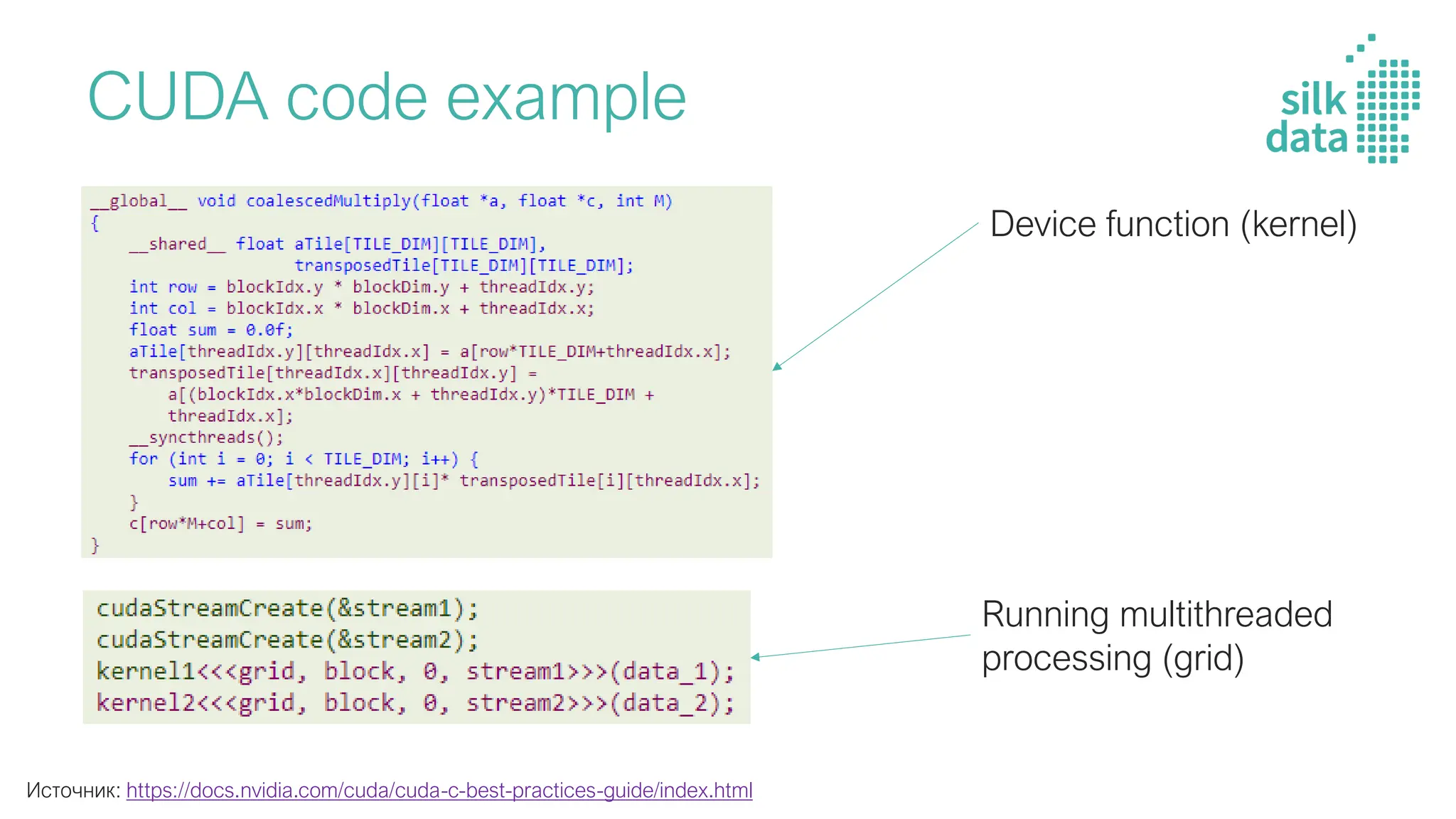 GPU for DL / Inside the workhorse of deep learning | PDF