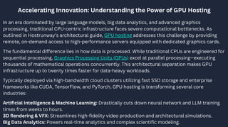 GPU Hosting Explained: What It Is, How It Works & Who Needs It in 2025 ...