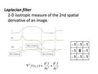 Laplacian filter
  2-D isotropic measure of the 2nd spatial
  derivative of an image.
 