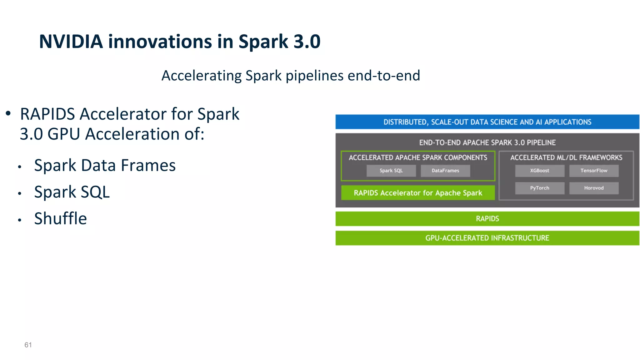 61
NVIDIA	innovations	in	Spark	3.0	
•  RAPIDS	Accelerator	for	Spark	
3.0	GPU	Acceleration	of:		
•  Spark	Data	Frames	
•  Spark	SQL	
•  Shuffle	
Accelerating	Spark	pipelines	end-to-end	
 