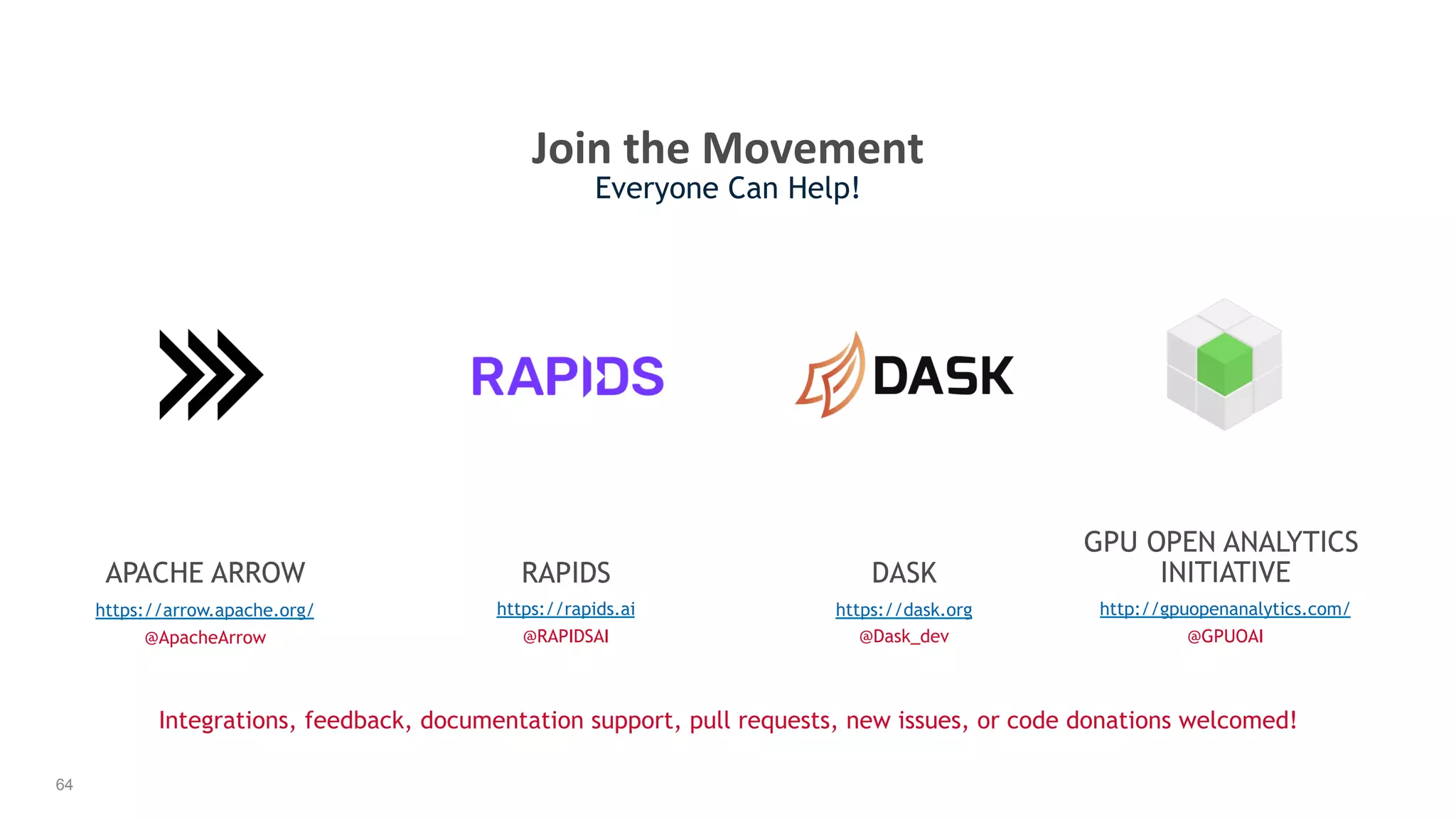 64
Integrations, feedback, documentation support, pull requests, new issues, or code donations welcomed!
APACHE ARROW
GPU OPEN ANALYTICS
INITIATIVE
https://arrow.apache.org/
@ApacheArrow
http://gpuopenanalytics.com/
@GPUOAI
RAPIDS
https://rapids.ai
@RAPIDSAI
DASK
https://dask.org
@Dask_dev
Join	the	Movement	
Everyone Can Help!
 
