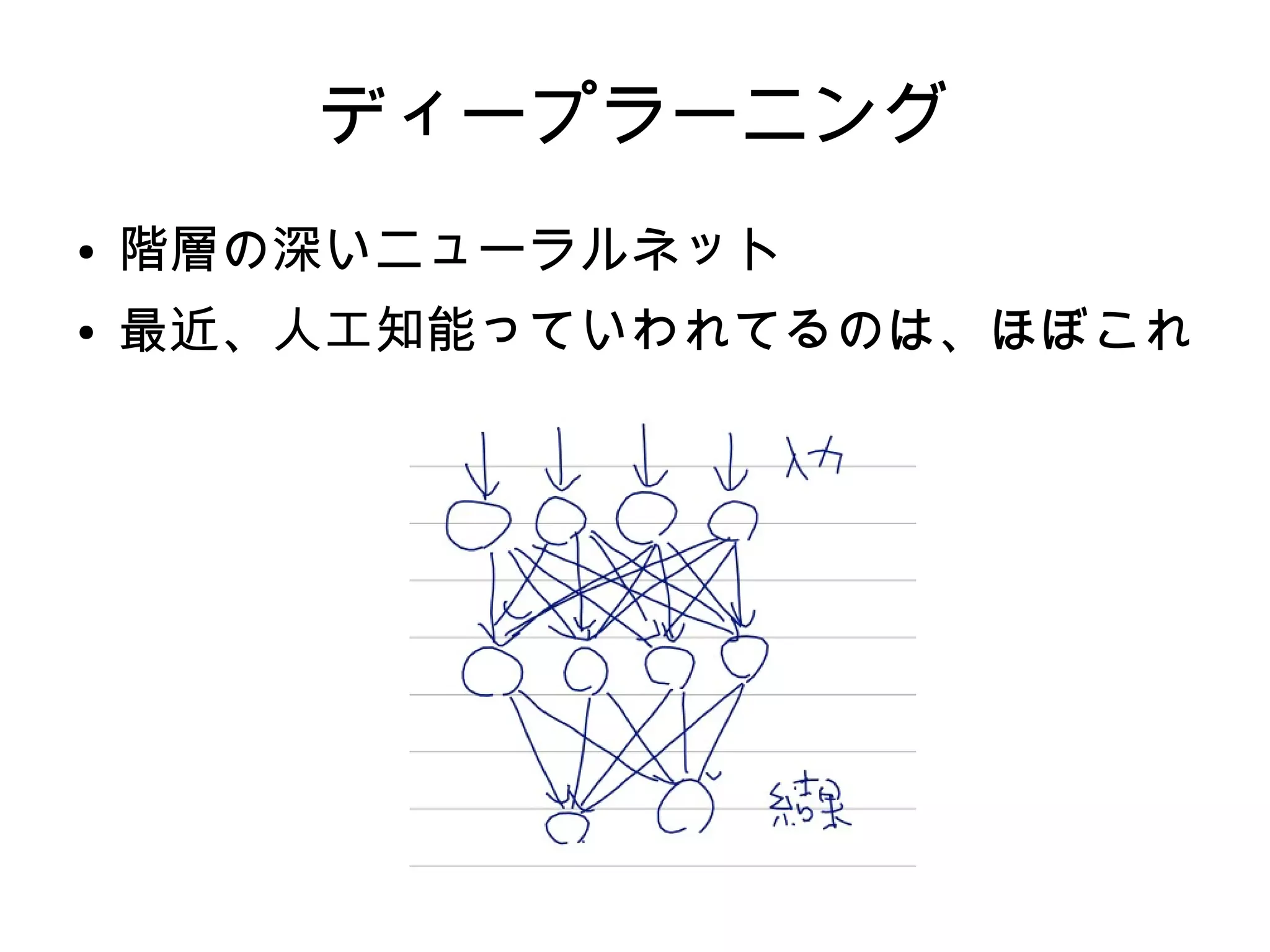 ディープラーニング
●
階層の深いニューラルネット
●
最近、人工知能っていわれてるのは、ほぼこれ
 