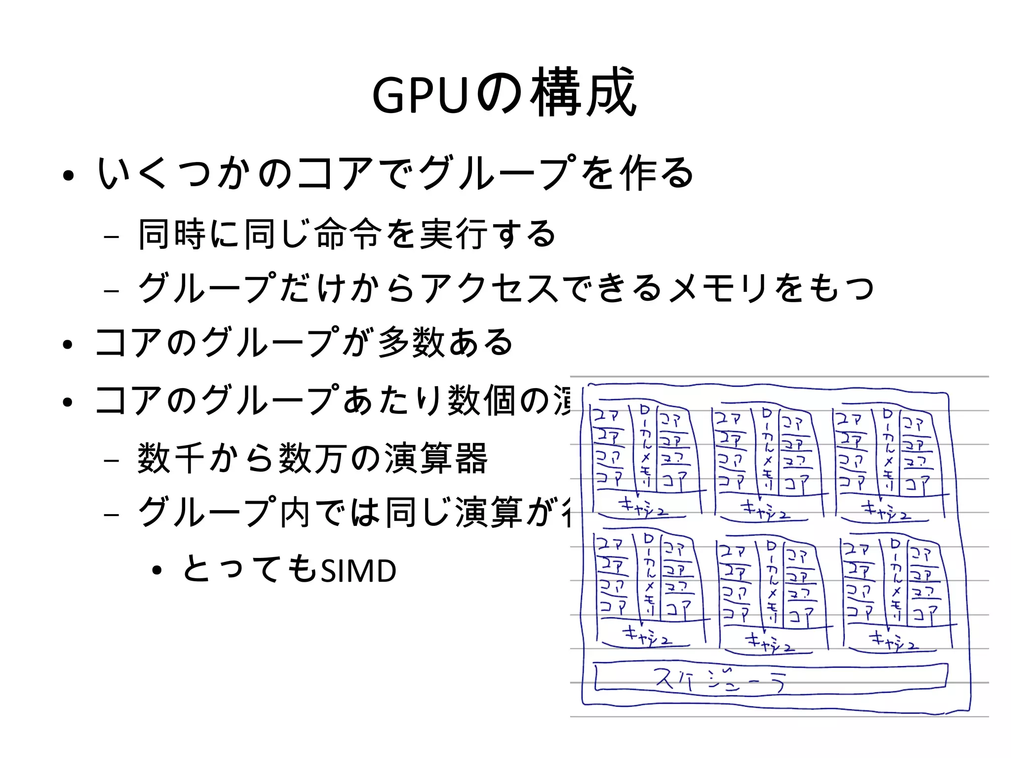 GPUの構成
●
いくつかのコアでグループを作る
– 同時に同じ命令を実行する
– グループだけからアクセスできるメモリをもつ
●
コアのグループが多数ある
●
コアのグループあたり数個の演算器
– 数千から数万の演算器
– グループ内では同じ演算が行われる
●
とってもSIMD
 
