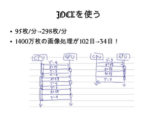 JOCLを使う
●
95枚/分→298枚/分
●
1400万枚の画像処理が102日→34日！
 