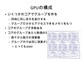 GPUの構成
●
いくつかのコアでグループを作る
– 同時に同じ命令を実行する
– グループだけからアクセスできるメモリをもつ
●
コアのグループが多数ある
●
コアのグループあたり数個の演算器
– 数千から数万の演算器
– グループ内では同じ演算が行われる
●
とってもSIMD
 