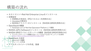 構築の流れ
&bull; ホストマシンへRed Hat Enterprise Linuxをインストール
&bull; 初期設定
&bull; IOMMUの有効化（PCIパススルー利用時のみ）
&bull; nouveauの無効化
&bull; NVIDIAドライバーのインストール（NVIDIA GRID利用時のみ）
&bull; OpenStackの構築
&bull; Packstack または Red Hat Openstack Platform にて構築
&bull; NVIDIA vGPU Softwareのインストール（NVIDIA GRID利用時のみ）
&bull; NVIDIA GRIDライセンスサーバーの構築（NVIDIA GRID利用時のみ）
&bull; ライセンスサーバーの構築方法については以下公式ドキュメントを参照
https://docs.nvidia.com/grid/ls/index.html
&bull; OpenStack の設定
&bull; nova.conf の編集
&bull; フレーバーの作成
&bull; インスタンスイメージの作成、登録
 