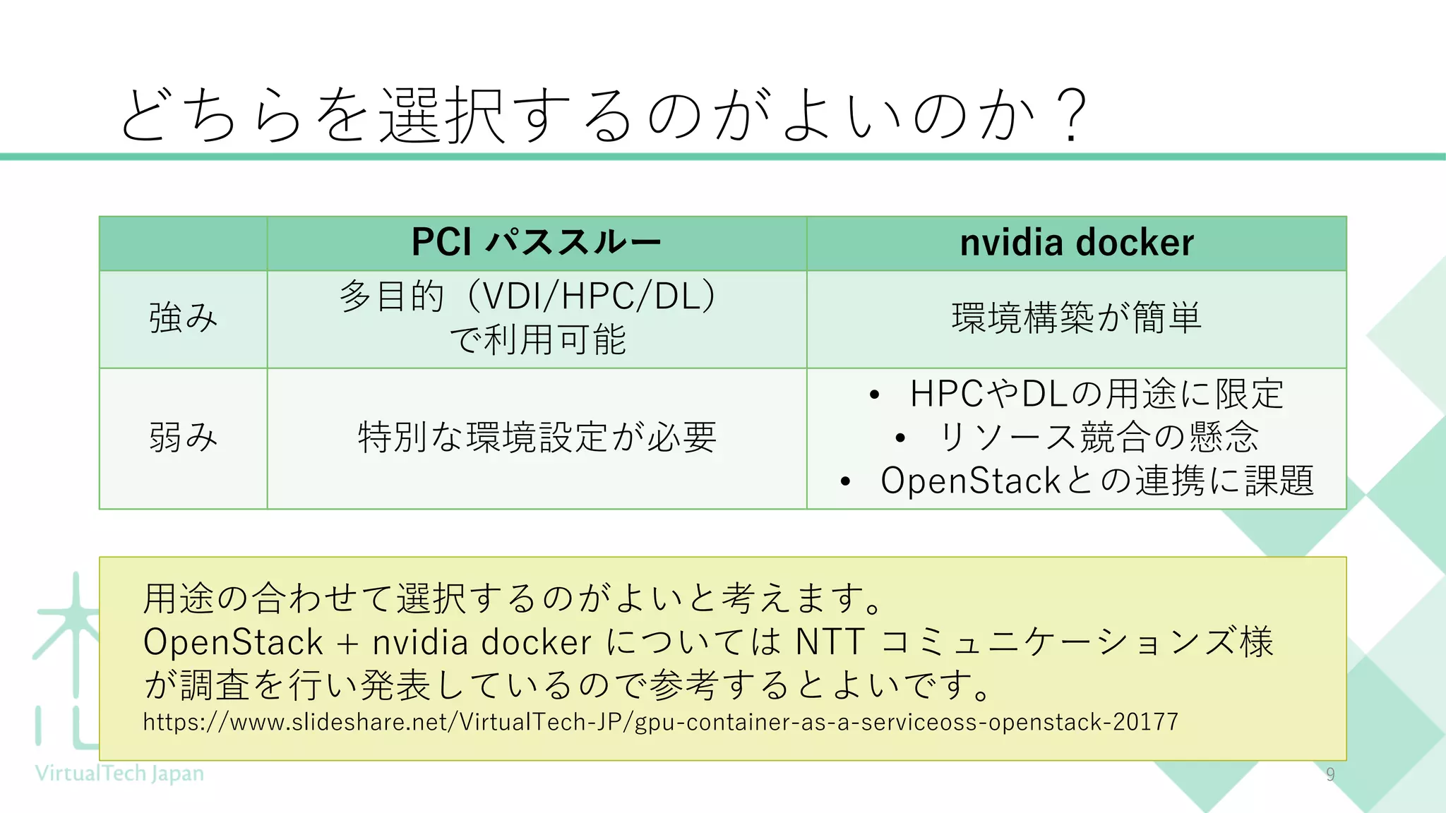 どちらを選択するのがよいのか？
PCI パススルー nvidia docker
強み
多目的（VDI/HPC/DL）
で利用可能
環境構築が簡単
弱み 特別な環境設定が必要
• HPCやDLの用途に限定
• リソース競合の懸念
• OpenStackとの連携に課題
9
用途の合わせて選択するのがよいと考えます。
OpenStack + nvidia docker については NTT コミュニケーションズ様
が調査を行い発表しているので参考するとよいです。
https://www.slideshare.net/VirtualTech-JP/gpu-container-as-a-serviceoss-openstack-20177
 