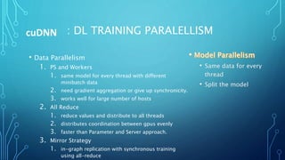 improve deep learning training and inference performance | PPT