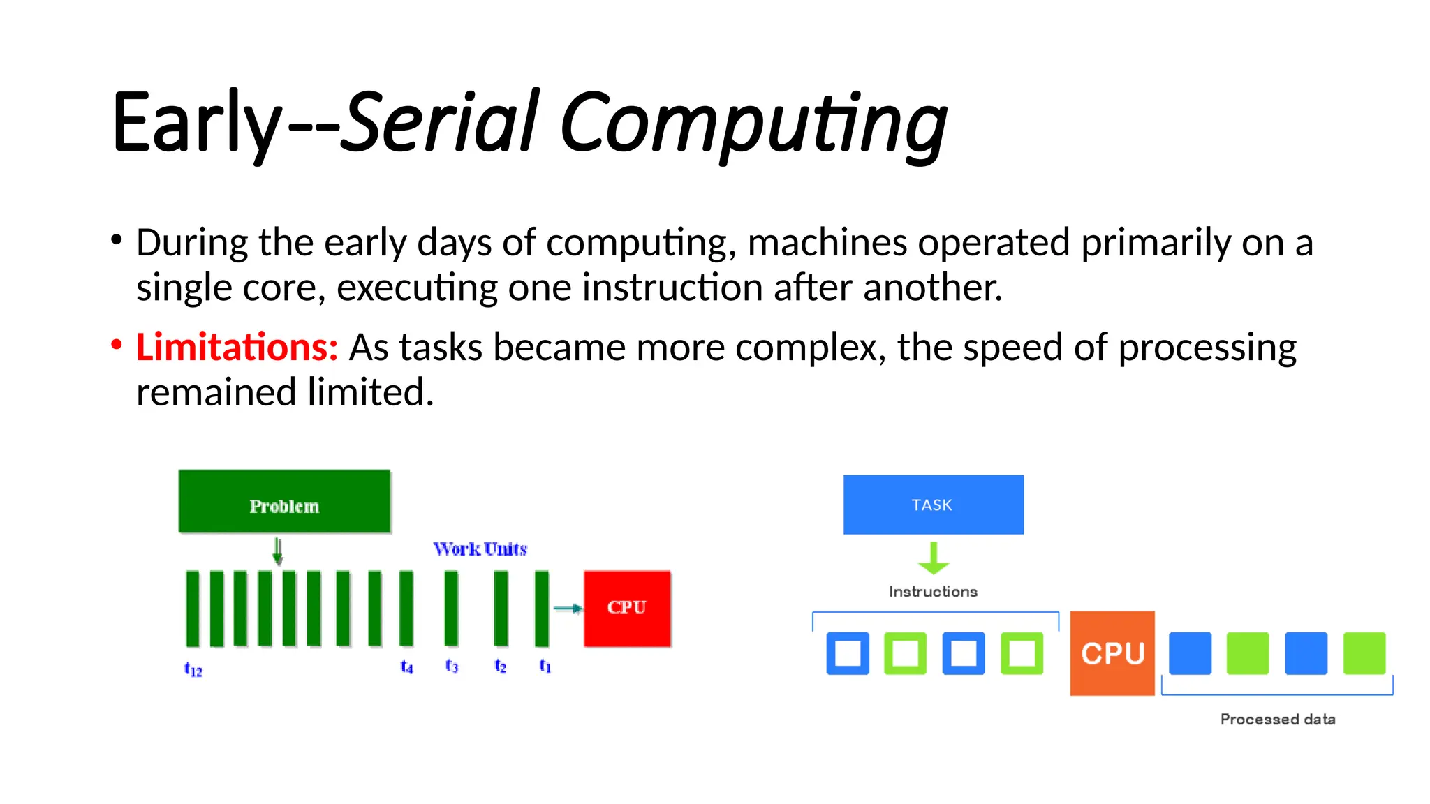 Early--Serial Computing
• During the early days of computing, machines operated primarily on a
single core, executing one instruction after another.
• Limitations: As tasks became more complex, the speed of processing
remained limited.
 