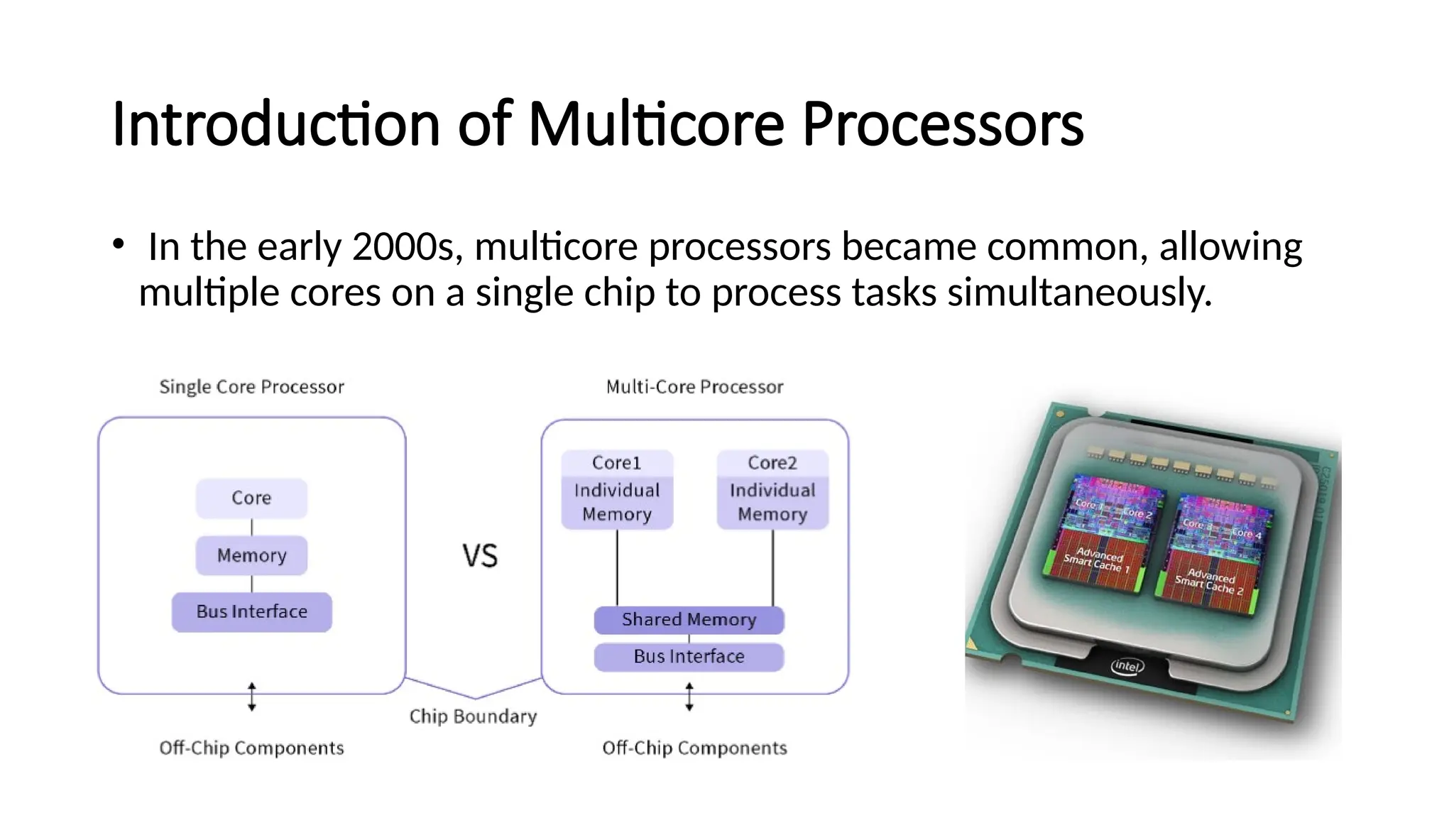 Introduction of Multicore Processors
• In the early 2000s, multicore processors became common, allowing
multiple cores on a single chip to process tasks simultaneously.
 