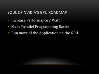 GPU: Understanding CUDA | PDF