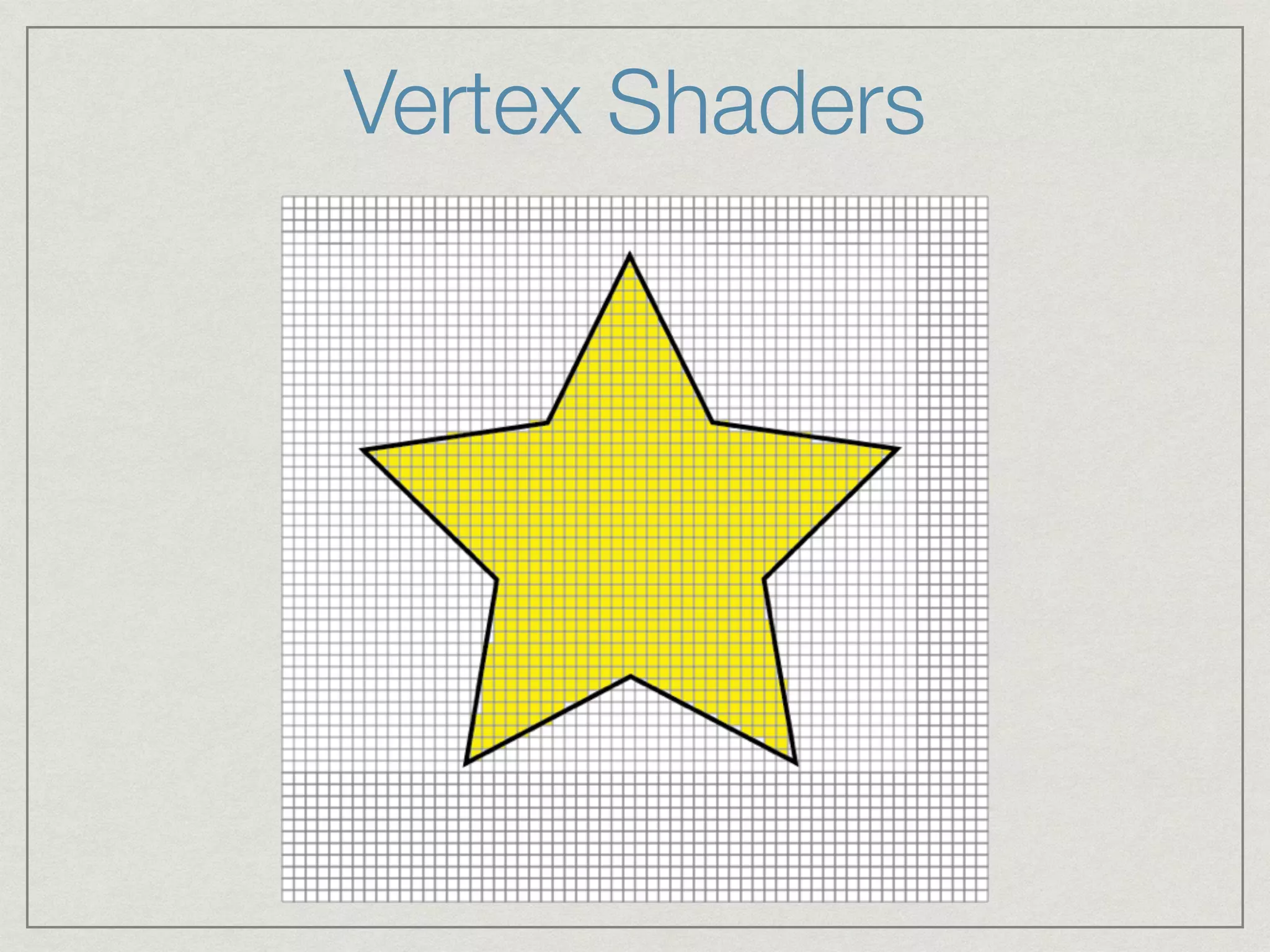 Vertex Shaders 
 