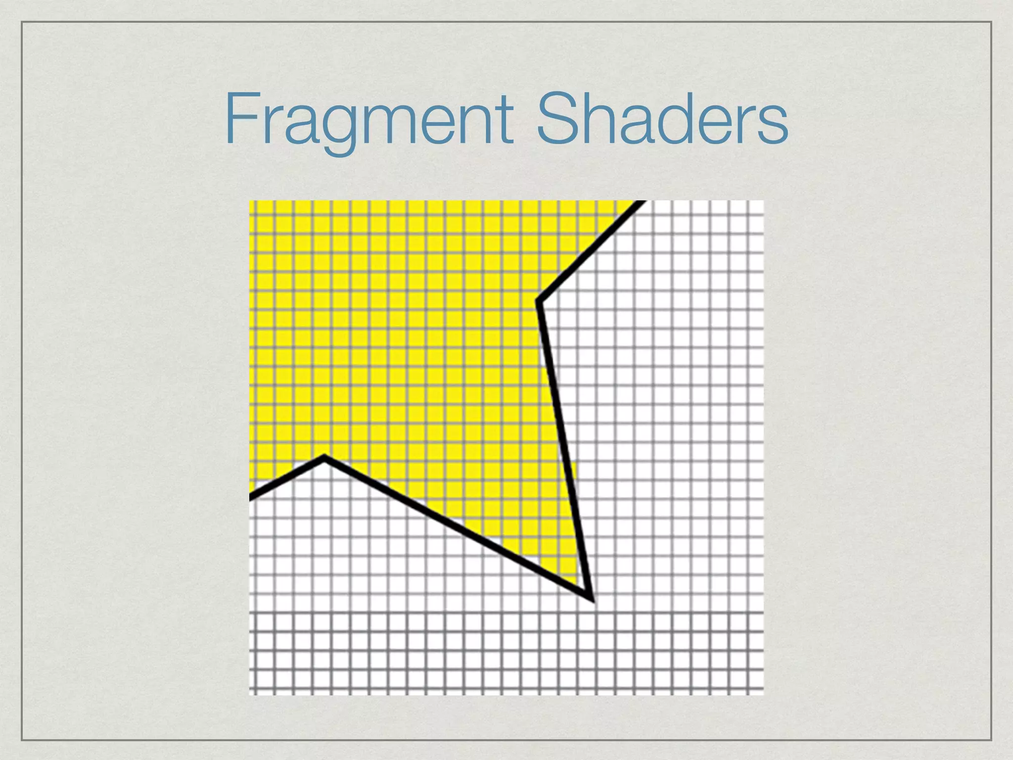 Fragment Shaders 
 