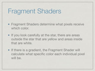 Fragment Shaders 
Fragment Shaders determine what pixels receive 
which color. 
If you look carefully at the star, there are areas 
outside the star that are yellow and areas inside 
that are white. 
If there is a gradient, the Fragment Shader will 
calculate what specific color each individual pixel 
will be. 
 