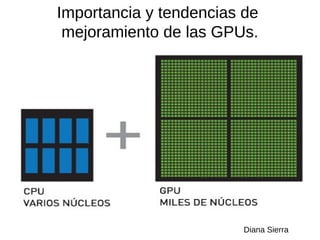 Importancia y tendencias de
 mejoramiento de las GPUs.




                         Diana Sierra
 