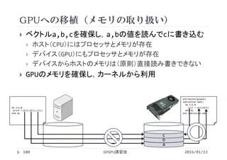 attributes(global) 
subroutine add()
do i=1,N
c(i) = a(i)+b(i)
end do
end subroutine add
GPUへの移植（メモリの取り扱い）
GPGPU講習会100
 ベクトルa,b,cを確保し，a,bの値を読んでcに書き込む
 ホスト（CPU）にはプロセッサとメモリが存在
 デバイス（GPU）にもプロセッサとメモリが存在
 デバイスからホストのメモリは（原則）直接読み書きできない
 GPUのメモリを確保し，カーネルから利用
do i=1,N
print *,a(i),b(i),c(i);
end do
a
b
c
2016/01/13
 