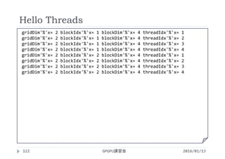 Hello Threads
2016/01/13GPGPU講習会122
gridDim'%'x= 2 blockIdx'%'x= 1 blockDim'%'x= 4 threadIdx'%'x= 1
gridDim'%'x= 2 blockIdx'%'x= 1 blockDim'%'x= 4 threadIdx'%'x= 2
gridDim'%'x= 2 blockIdx'%'x= 1 blockDim'%'x= 4 threadIdx'%'x= 3
gridDim'%'x= 2 blockIdx'%'x= 1 blockDim'%'x= 4 threadIdx'%'x= 4
gridDim'%'x= 2 blockIdx'%'x= 2 blockDim'%'x= 4 threadIdx'%'x= 1
gridDim'%'x= 2 blockIdx'%'x= 2 blockDim'%'x= 4 threadIdx'%'x= 2
gridDim'%'x= 2 blockIdx'%'x= 2 blockDim'%'x= 4 threadIdx'%'x= 3
gridDim'%'x= 2 blockIdx'%'x= 2 blockDim'%'x= 4 threadIdx'%'x= 4
 