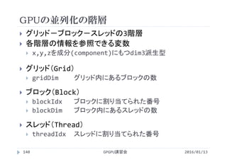 GPUの並列化の階層
 グリッド－ブロック－スレッドの3階層
 各階層の情報を参照できる変数
 x,y,zを成分(component)にもつdim3派生型
 グリッド（Grid）
 gridDim グリッド内にあるブロックの数
 ブロック（Block）
 blockIdx ブロックに割り当てられた番号
 blockDim ブロック内にあるスレッドの数
 スレッド（Thread）
 threadIdx スレッドに割り当てられた番号
GPGPU講習会140 2016/01/13
 