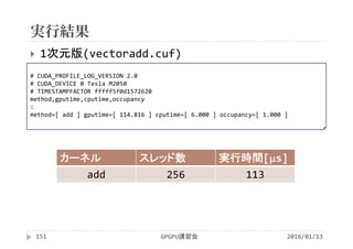 実行結果
GPGPU講習会151
 1次元版(vectoradd.cuf)
カーネル スレッド数 実行時間[s]
add 256 113
# CUDA_PROFILE_LOG_VERSION 2.0
# CUDA_DEVICE 0 Tesla M2050
# TIMESTAMPFACTOR fffff5f0d1572620
method,gputime,cputime,occupancy
:
method=[ add ] gputime=[ 114.816 ] cputime=[ 6.000 ] occupancy=[ 1.000 ]
2016/01/13
 