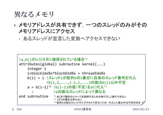 異なるメモリ
2016/01/13GPGPU講習会164
 メモリアドレスが共有できず，一つのスレッドのみがその
メモリアドレスにアクセス
 あるスレッドが宣言した変数へアクセスできない
!a,b()がレジスタに確保されている場合*1
attributes(global) subroutine kernel(...)
integer i
i=blockIdx%x*blockDim%x + threadIdx%x
b(i) = i !スレッドiが配列bのi番目に自身のスレッド番号を代入
!b(1,2,...,i‐1,i,...)の値はb(i)以外不定
a = b(i‐1)*2 !b(i‐1)の値（不定）をaに代入*3
:         !aの値はスレッドによって異なる
end subroutine *1 あくまで動作のイメージを説明するための例で正しく実行できない
*2 iが1の場合は考えない
*3 配列bは他のスレッドからアクセスできないため，代入した値以外は不定のまま
 