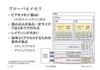 L2キャッシュ
コンスタントメモリ
テクスチャメモリ
GPU
レジ
スタ
レジ
スタ
レジ
スタ
レジ
スタ
CUDA 
Core
CUDA 
Core
CUDA 
Core
CUDA 
Core
L1キャッ
シュ
共有
メモリ
SM
レジ
スタ
レジ
スタ
レジ
スタ
レジ
スタ
CUDA 
Core
CUDA 
Core
CUDA 
Core
CUDA 
Core
L1キャッ
シュ
共有
メモリ
SM
グローバルメモリ
ローカル
メモリ
ローカル
メモリ
ローカル
メモリ
ローカル
メモリ
･･･
･･･
グローバルメモリ
 ビデオメモリ（数GB）
 CPUのメインメモリに相当
 読み込みがある一定サイズ
でまとめて行われる
 レイテンシが大きい
 効率よくアクセスするための
条件がある
 コアレスアクセス
 アラインアクセス
2016/01/13GPGPU講習会169
Tesla世代ではコアレスアクセスの条件に
メモリのアラインが含まれている
Chip
ホスト
メモリ
 