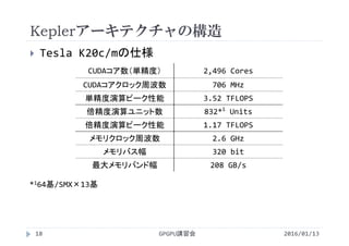 Keplerアーキテクチャの構造
GPGPU講習会
 Tesla K20c/mの仕様
CUDAコア数（単精度） 2,496 Cores
CUDAコアクロック周波数 706 MHz
単精度演算ピーク性能 3.52 TFLOPS
倍精度演算ユニット数 832*1
Units
倍精度演算ピーク性能 1.17 TFLOPS
メモリクロック周波数 2.6 GHz
メモリバス幅 320 bit
最大メモリバンド幅 208 GB/s
*164基/SMX×13基
18 2016/01/13
 