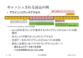  アライン/コアレスアクセス
 Warp内の全スレッドが要求するメモリアドレスが128バイトの範
囲内
 全スレッドが隣り合ったメモリにアクセス
 先頭データのメモリアドレスが128バイトの倍数
 読込に必要な128バイトのトランザクションは一つ
 読み込んだデータ全てを利用
 バスの利用率は128/128=100%
0 1
6
3
2
4
8
6
4
8
0
9
6
1
1
2
キャッシュされる読込の例
2016/01/13GPGPU講習会181
1
2
8
1
4
4
1
6
0
1
7
6
1
9
2
2
0
8
2
2
4
2
4
0
0 1 2 3 4 5 6 7 8 9 1
0
1
1
1
2
1
3
1
4
1
5
1
6
1
7
1
8
1
9
2
0
2
1
2
2
2
3
2
4
2
5
2
6
2
7
2
8
2
9
3
0
3
1
2
5
6
2
7
2
2
8
8
3
0
4
3
2
0
3
3
6
3
5
2
3
5
8
Warp内でのスレッドID
（カーネル内でのスレッド番号とは異なる）
メモリアドレス
メモリアドレスに対するスレッドのアクセス要求
読込に必要な128バイトトランザクション
128バイトのキャッシュライン
読み込むデータ
 