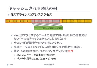 キャッシュされる読込の例
2016/01/13GPGPU講習会183
 ミスアライン/コアレスアクセス
 Warpがアクセスするデータの先頭アドレスが128の倍数では
ない（一つのキャッシュラインに収まらない）
 全スレッドが隣り合ったメモリにアクセス
 先頭データのメモリアドレスが128バイトの倍数ではない
 読込に必要な128バイトのトランザクションは二つ
 読み込んだデータの半分だけを利用
 バスの利用率は128/(128×2)=50%
0 1 2 3 4 5 6 7 8 9 1
0
1
1
1
2
1
3
1
4
1
5
1
6
1
7
1
8
1
9
2
0
2
1
2
2
2
3
2
4
2
5
2
6
2
7
2
8
2
9
3
0
3
1
0 1
6
3
2
4
8
6
4
8
0
9
6
1
1
2
1
2
8
1
4
4
1
6
0
1
7
6
1
9
2
2
0
8
2
2
4
2
4
0
2
5
6
2
7
2
2
8
8
3
0
4
3
2
0
3
3
6
3
5
2
3
5
8
 