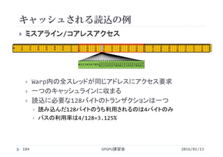 キャッシュされる読込の例
2016/01/13GPGPU講習会184
 ミスアライン/コアレスアクセス
 Warp内の全スレッドが同じアドレスにアクセス要求
 一つのキャッシュラインに収まる
 読込に必要な128バイトのトランザクションは一つ
 読み込んだ128バイトのうち利用されるのは4バイトのみ
 バスの利用率は4/128=3.125%
0 1 2 3 4 56 7 8 9 1
0
1
1
1
2
1
3
1
4
1
5
1
6
1
7
1
8
1
9
2
0
2
1
2
2
2
3
2
4
2
5
2
6
2
7
2
8
2
9
3
0
3
1
0 1
6
3
2
4
8
6
4
8
0
9
6
1
1
2
1
2
8
1
4
4
1
6
0
1
7
6
1
9
2
2
0
8
2
2
4
2
4
0
2
5
6
2
7
2
2
8
8
3
0
4
3
2
0
3
3
6
3
5
2
3
5
8
 