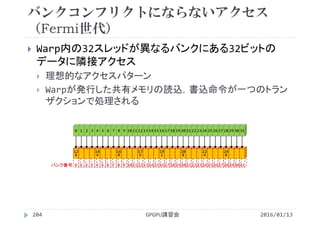 12
8
バンクコンフリクトにならないアクセス
（Fermi世代）
2016/01/13GPGPU講習会204
 Warp内の32スレッドが異なるバンクにある32ビットの
データに隣接アクセス
 理想的なアクセスパターン
 Warpが発行した共有メモリの読込，書込命令が一つのトラン
ザクションで処理される
0 1 2 3 4 5 6 7 8 9 10 11 12 13 14 15 16 17 18 19 20 21 22 23 24 25 26 27 28 29 30 31
バンク番号 0 1 2 3
14
4
4 5 6 7
16
0
8 9 10 11
17
6
12 13 14 15
19
2
16 17 18 19
20
8
20 21 22 23
22
4
24 25 26 27
24
0
28 29 30 31
 