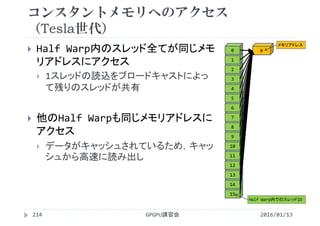 コンスタントメモリへのアクセス
（Tesla世代）
 Half Warp内のスレッド全てが同じメモ
リアドレスにアクセス
 1スレッドの読込をブロードキャストによっ
て残りのスレッドが共有
 他のHalf Warpも同じメモリアドレスに
アクセス
 データがキャッシュされているため，キャッ
シュから高速に読み出し
15
14
13
12
11
10
9
8
7
6
5
4
3
2
1
0 0
2016/01/13GPGPU講習会214
Half Warp内でのスレッドID
メモリアドレス
 