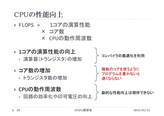 CPUの性能向上
 FLOPS =  1コアの演算性能
× コア数
× CPUの動作周波数
 1コアの演算性能の向上
 演算器（トランジスタ）の増加
 コア数の増加
 トランジスタ数の増加
 CPUの動作周波数
 回路の効率化や印可電圧の向上
劇的な性能向上は期待できない
コンパイラの最適化を利用
複数のコアを使うように
プログラムを書かないと
速くならない
GPGPU講習会28 2016/01/13
 