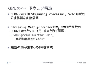 GPUのハードウェア構造
 CUDA Core（旧Streaming Processor, SP）と呼ばれ
る演算器を多数搭載
 Streaming Multiprocessor（SM, SMX）が複数の
CUDA CoreとSFU，メモリをまとめて管理
 SFU(Special Function Unit)
 数学関数を計算するユニット
 複数のSMが集まってGPUを構成
2016/01/13GPGPU講習会58
 
