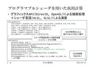 プログラマブルシェーダを用いた汎用計算
 グラフィックスAPI（DirectX, OpenGL）による描画処理
＋シェーダ言語（HLSL, GLSL）による演算
void gpumain(){
vec4 ColorA = vec4(0.0, 0.0, 0.0, 0.0); vec4 ColorB = vec4(0.0, 0.0, 0.0, 0.0);
vec2 TexA = vec2(0.0, 0.0); vec2 TexB = vec2(0.0, 0.0);
TexA.x = gl_FragCoord.x; TexA.y = gl_FragCoord.y;
TexB.x = gl_FragCoord.x; TexB.y = gl_FragCoord.y;
ColorA = texRECT( texUnit0, TexA );
ColorB = texRECT( texUnit1, TexB );
gl_FragColor = F_ALPHA*ColorA + F_BETA*ColorB;
}
void main(){
glutInit( &argc, argv );
glutInitWindowSize(64,64);glutCreateWindow("GpgpuHelloWorld");
glGenFramebuffersEXT(1, &g_fb);
glBindFramebufferEXT(GL_FRAMEBUFFER_EXT, g_fb);
glGenTextures(4, g_nTexID); // create (reference to) a new texture
glBindTexture(opt1, texid);
glTexParameteri(opt1, GL_TEXTURE_MIN_FILTER, GL_NEAREST);
glTexParameteri(......);
glTexImage2D(opt1, 0, opt2, width, height, 0, GL_RGBA, GL_FLOAT, 0);
……（以下省略）
GPUの処理(GLSL)
各ピクセルに対して実行
CPUの処理
(OpenGL)
シェーダ言語を用いた配列加算
（c=*a + *b）の例
GPGPU講習会62 2016/01/13
 