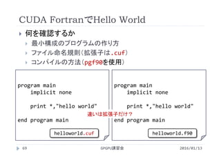 CUDA FortranでHello World
 何を確認するか
 最小構成のプログラムの作り方
 ファイル命名規則（拡張子は.cuf）
 コンパイルの方法（pgf90を使用）
program main
implicit none
print *,"hello world"
end program main
GPGPU講習会69
program main
implicit none
print *,"hello world"
end program main
違いは拡張子だけ？
2016/01/13
helloworld.cuf helloworld.f90
 