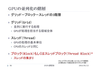 GPUの並列化の階層
 グリッド－ブロック－スレッドの3階層
 グリッド（Grid）
 並列に実行する処理
 GPUが処理を担当する領域全体
 スレッド（Thread）
 GPUの処理の基本単位
 CPUのスレッドと同じ
 ブロック（Block）もしくはスレッドブロック（Thread Block）*
 スレッドの集まり
GPGPU講習会86 2016/01/13
*スレッドブロックだと長い上にスレッドや変数名
との兼ね合いで混乱を招くのでブロックで統一
 