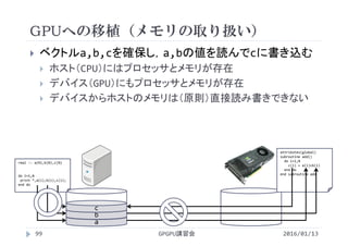 GPUへの移植（メモリの取り扱い）
GPGPU講習会99
 ベクトルa,b,cを確保し，a,bの値を読んでcに書き込む
 ホスト（CPU）にはプロセッサとメモリが存在
 デバイス（GPU）にもプロセッサとメモリが存在
 デバイスからホストのメモリは（原則）直接読み書きできない
real :: a(N),b(N),c(N)
do i=1,N
print *,a(i),b(i),c(i);
end do
a
b
c
attributes(global) 
subroutine add()
do i=1,N
c(i) = a(i)+b(i)
end do
end subroutine add
2016/01/13
 