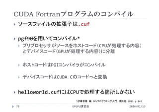 Gpgpu Seminar Gpgpu And Cuda Fortran