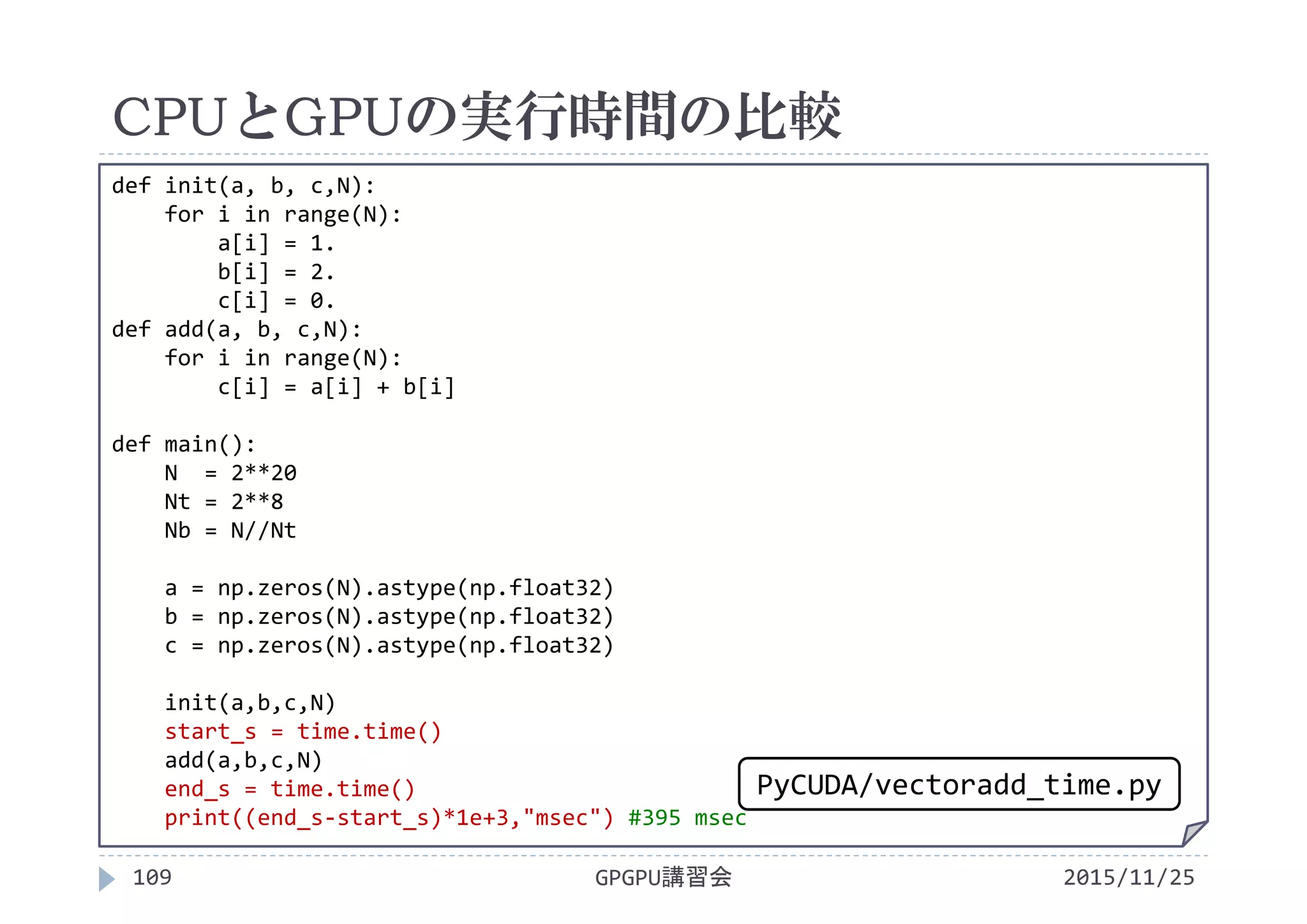 CPUとGPUの実行時間の比較
2015/11/25GPGPU講習会109
def init(a, b, c,N):
for i in range(N):
a[i] = 1.
b[i] = 2.
c[i] = 0.
def add(a, b, c,N):
for i in range(N):
c[i] = a[i] + b[i]
def main():
N  = 2**20
Nt = 2**8
Nb = N//Nt
a = np.zeros(N).astype(np.float32)
b = np.zeros(N).astype(np.float32)
c = np.zeros(N).astype(np.float32)
init(a,b,c,N)
start_s = time.time()
add(a,b,c,N)
end_s = time.time()
print((end_s‐start_s)*1e+3,"msec") #395 msec
PyCUDA/vectoradd_time.py
 
